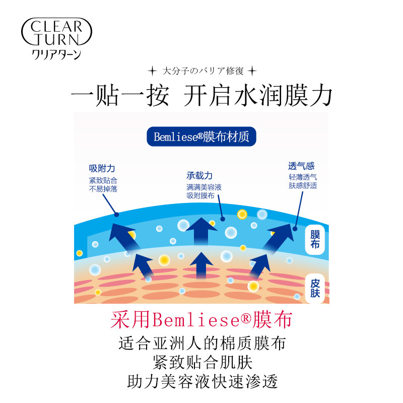 日本高丝clearturn丰盈眼周贴膜 clearturn眼膜