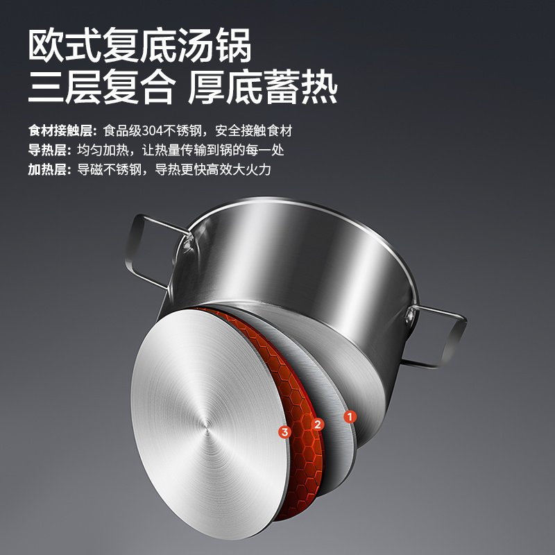 美的电磁炉家用智能新款超薄炒锅 美的萌吃吃电磁炉/陶炉