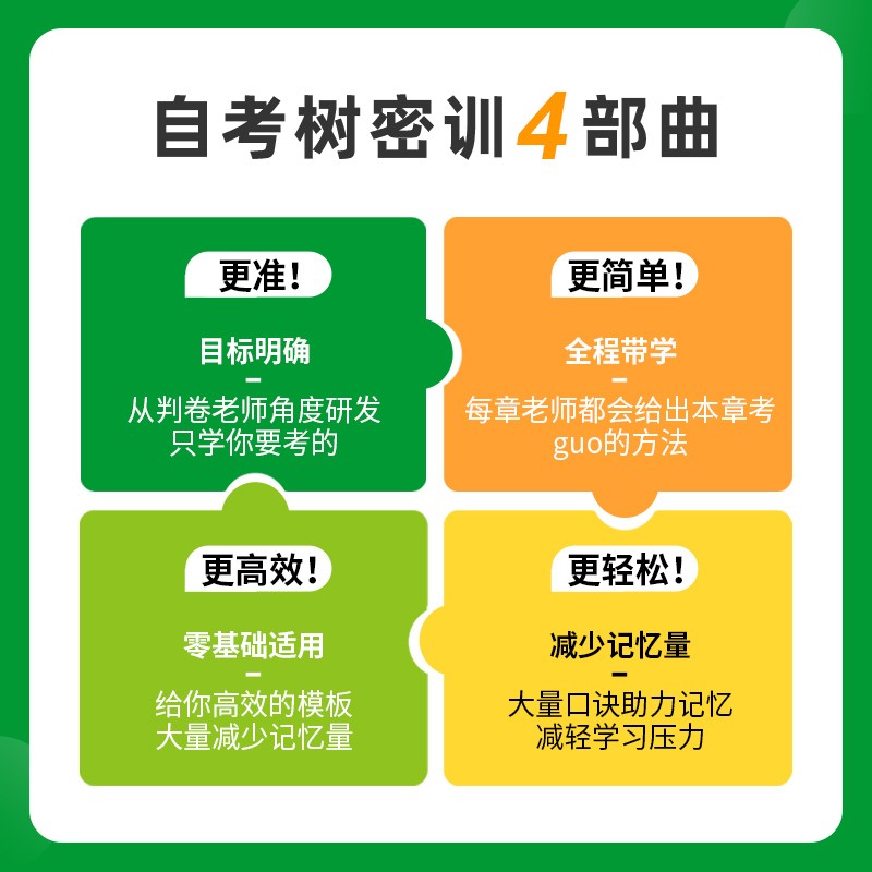 协议保障24年10月协议自考树0基础60分03708中国近现代史纲要 - 图1