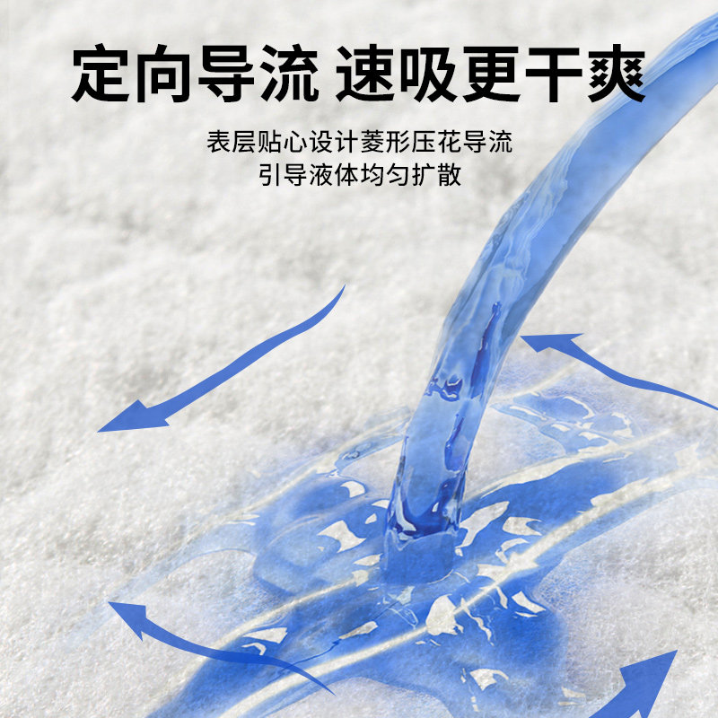 多优产褥期护理垫母婴通用月子恶露垫大尺寸隔尿垫60x90产后护理,淘宝优惠券,粉丝福利购,淘宝优惠卷