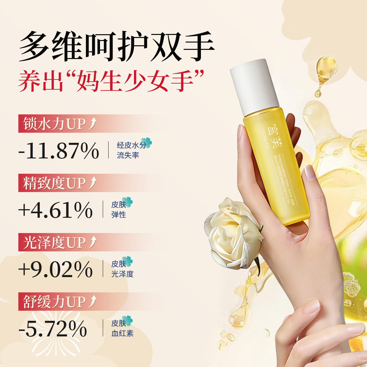 【徐璐同款】宫芙护手精油滋润补水不油腻保湿紧致秋冬护理礼盒