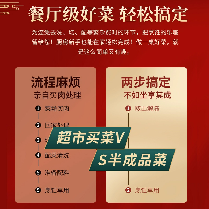 丰收日年年有余10道菜家宴礼包礼盒金马迎春半成品年货送礼年夜饭,淘宝优惠券,粉丝福利购,淘宝优惠卷