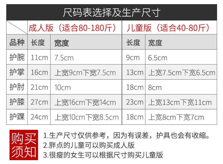 护腕男女防护透气手腕扭伤运动健身手套护掌腱鞘妈妈手保暖儿童冬 - 图1