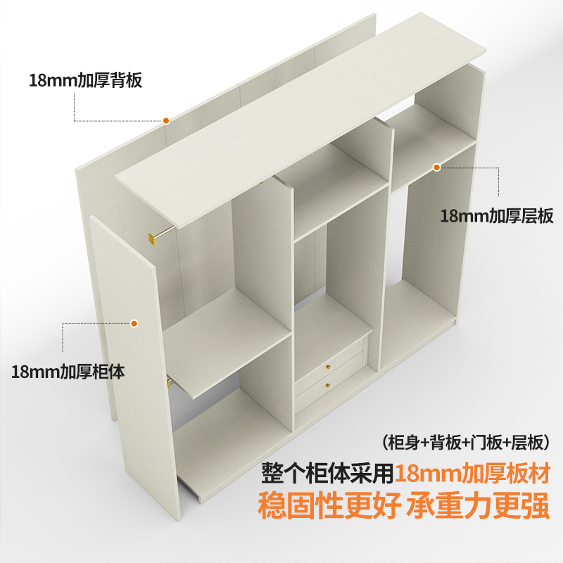 木具格订制加长2.8/3.2米加高3米奶油风新款白色七八门组合大衣柜