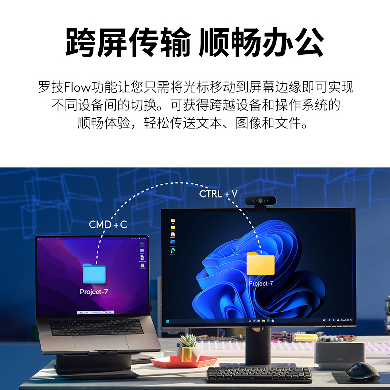 顺丰 罗技MX Master 3S无线蓝牙鼠标商务可跨屏办公充电USB滑鼠 - 图1