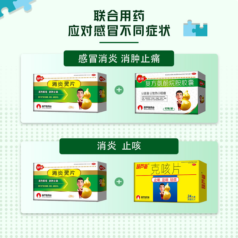 葫芦娃葫芦爸消炎灵片/盒清热解毒 葫芦娃医药咽喉
