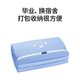 Blue Box Little Blue Mat Memory Foam Student Mattress