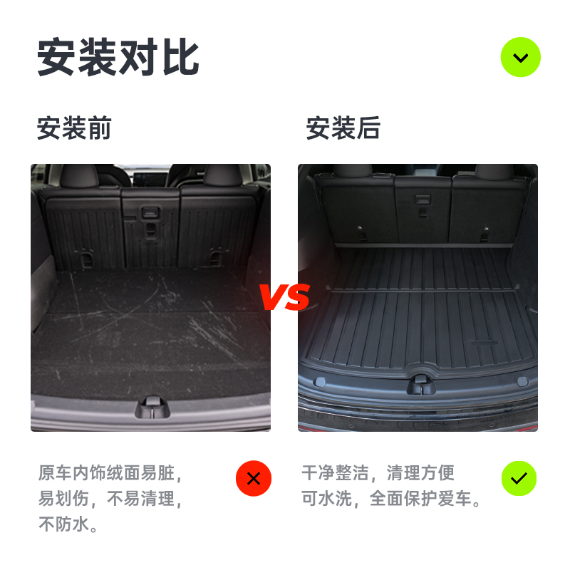 特斯拉焕新款modelY3后备箱垫modely前后TPE尾箱垫丫神器改装配件 - 图1