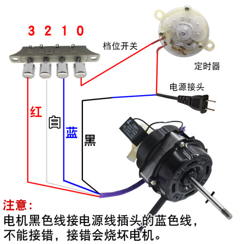 【60W纯铜线电机】电风扇电机台扇落地扇遥控扇滚珠轴承摇头马达 - 图2