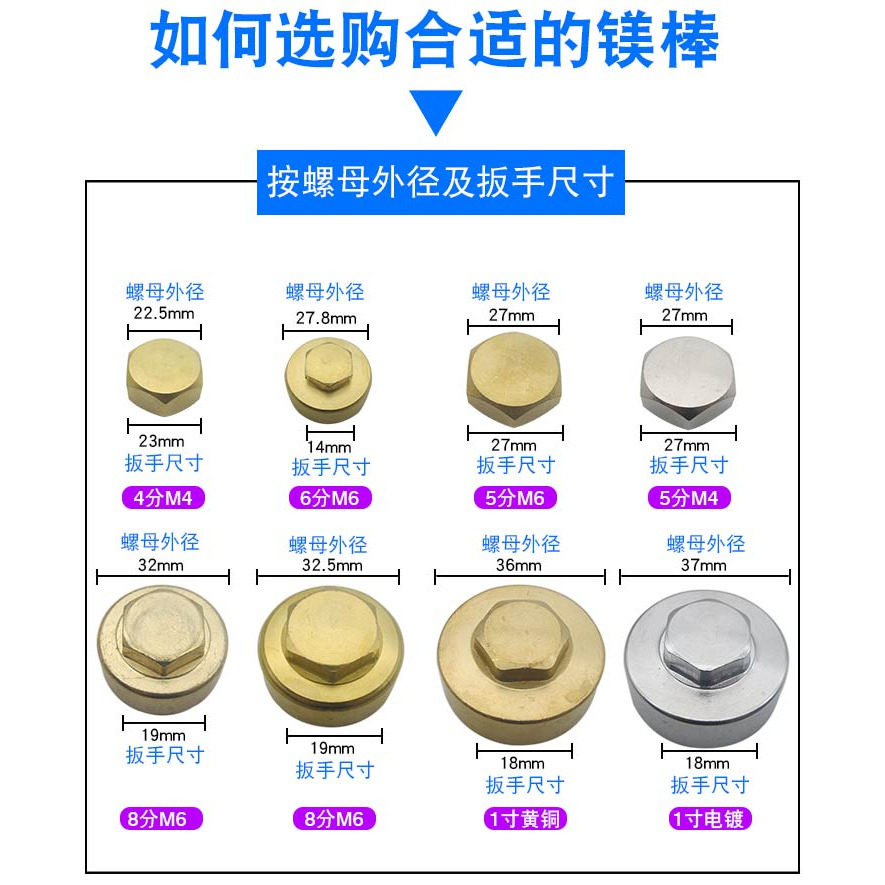 储水式电热水器镁棒螺帽通用4分/5分/6分/8分/1寸排污口纯铜螺母,淘宝优惠券,粉丝福利购,淘宝优惠卷