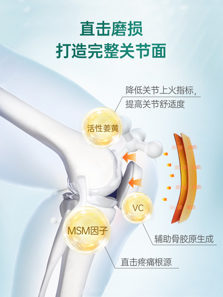 noromega挪威软骨素氨基中老年胶囊 Noromega海外氨基葡萄糖