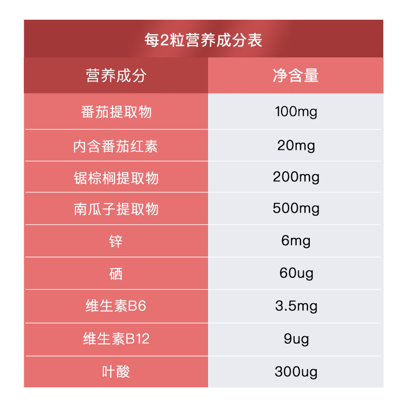 挪威noromega番茄红素前列腺软胶囊 Noromega海外番茄红素