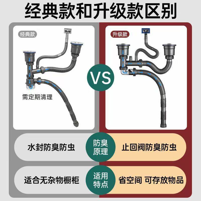 厨房洗菜盆下水管配件全套洗碗池双水槽下水器防臭排水管套装通用,淘宝优惠券,粉丝福利购,淘宝优惠卷