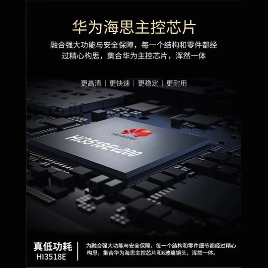 Drahtlose Kamera, kein Plug-in, keine Lochkamera