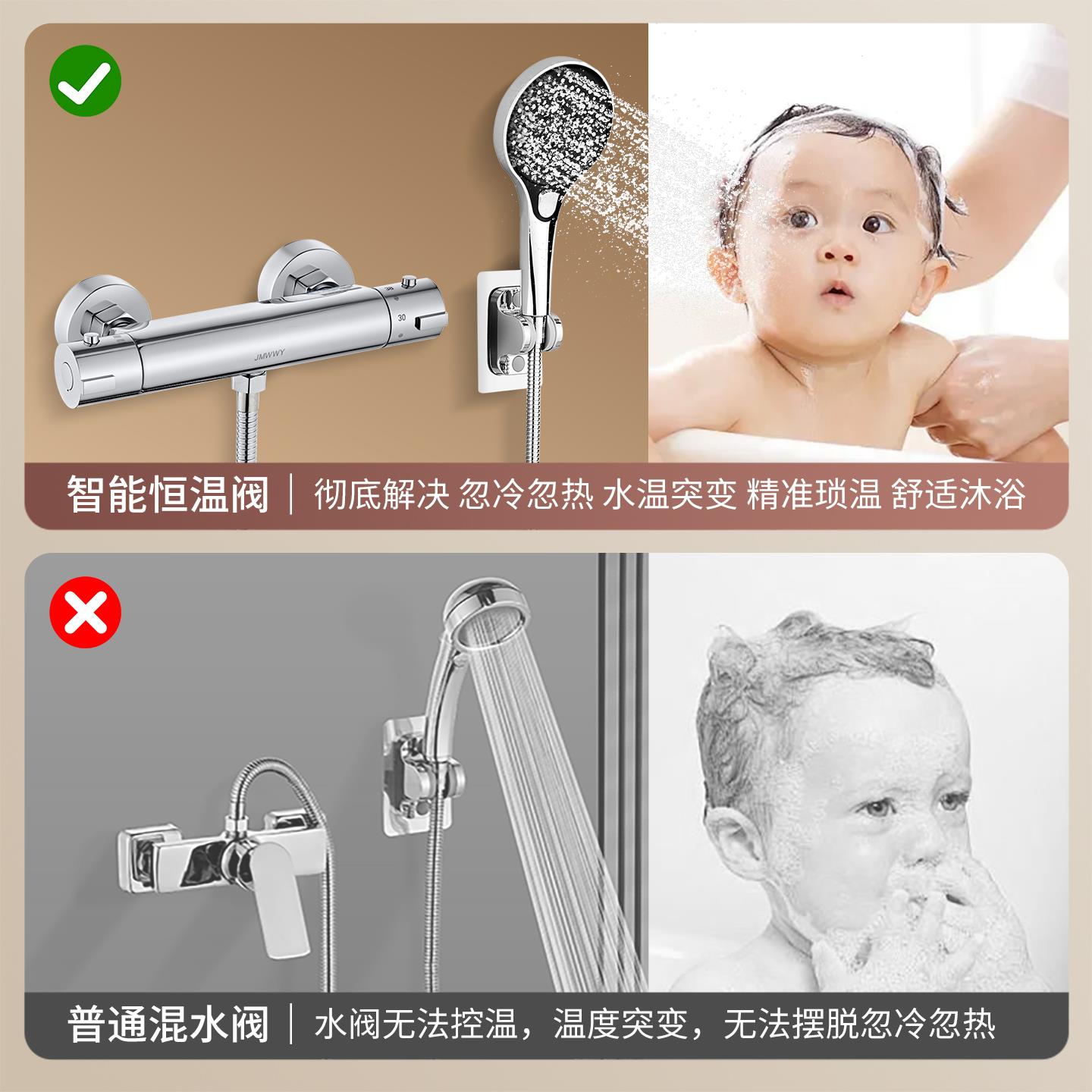 Thermostatic mixing valve water heater automatic temperature control shower shower hot and cold faucet solar thermostatic valve thermostat