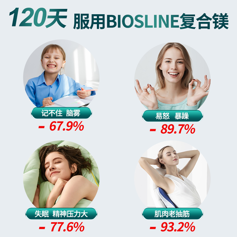 【新品】海洋镁营养粉补充剂 成人复合4种镁元素 6倍吸收助眠补脑