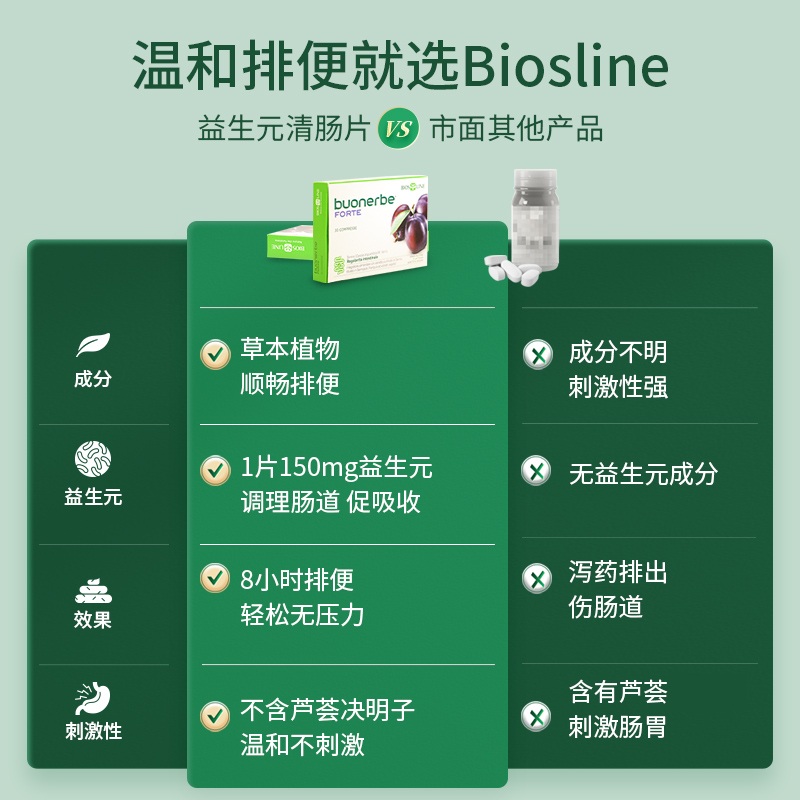 biosline意大利进口植物西梅清肠片益生菌果蔬粉植物润肠排便两盒