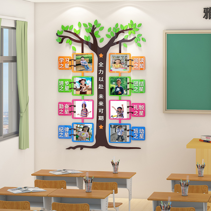 班级布置教室装饰神器小学文化建设开学新学期评比班级之星墙贴纸 - 图1