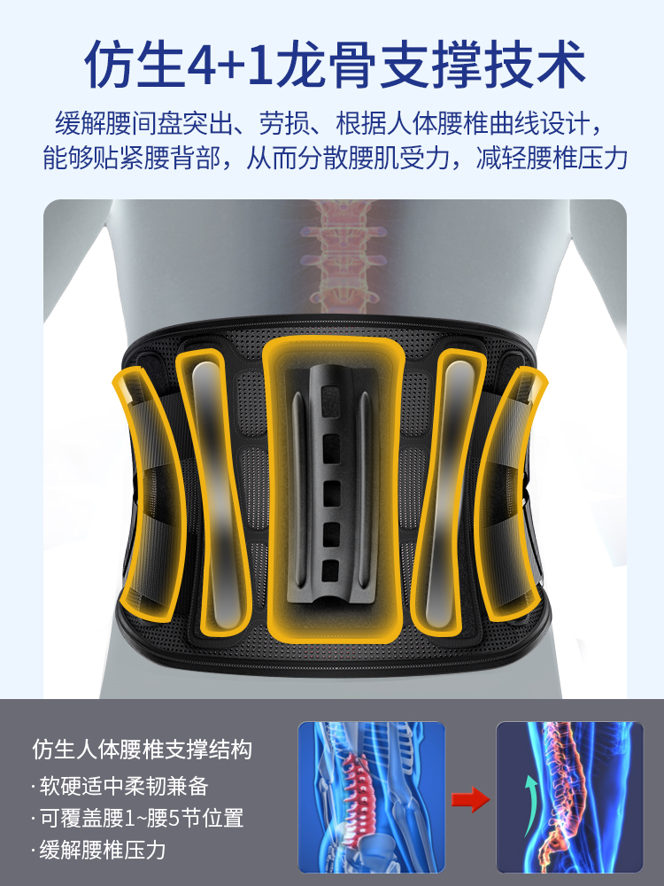 初医生医用护腰带保暖腰椎间盘突出劳损男士女士久坐神器腰痛腰托 - 图0