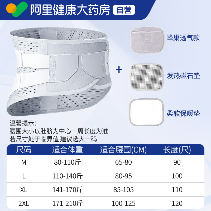  初医生护具（器械）
