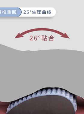 颈椎富贵包生理曲度变直矫正神器