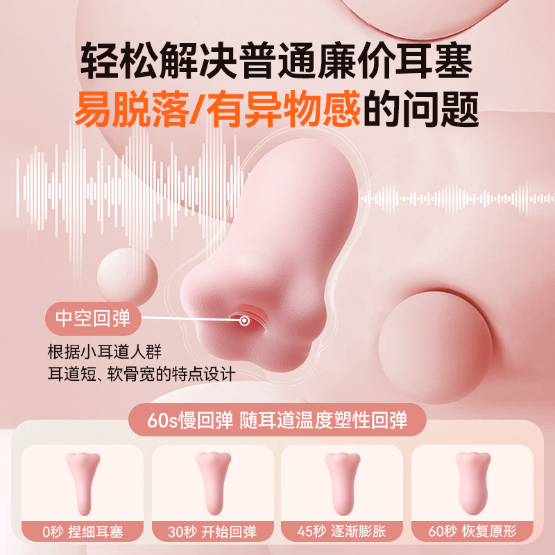 德国耳塞防噪声睡眠睡觉专用超级隔音晚上防吵女性小耳道用不伤耳 - 图1