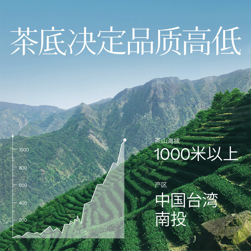 长信名茶中国台湾进口奶韵乌龙茶调味茶叶奶香茶金萱乌龙0糖0脂,淘宝优惠券,粉丝福利购,淘宝优惠卷