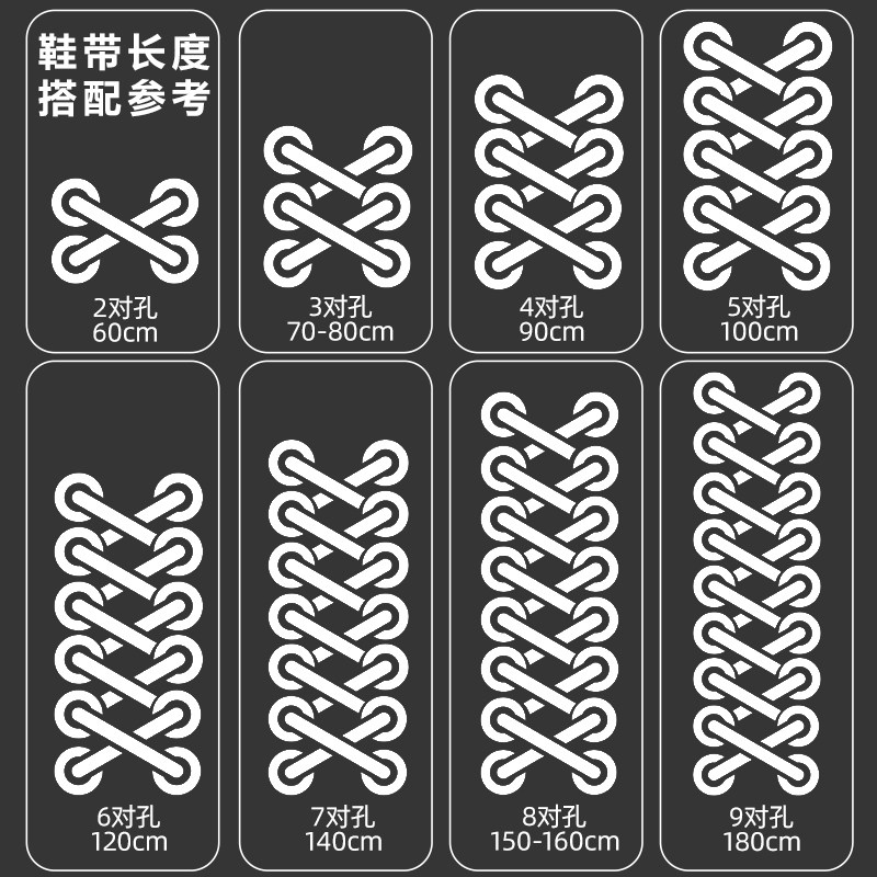 男款牛皮皮鞋打蜡鞋带圆形黑色棕色咖啡绳带腊圆绳细男马丁靴子女,淘宝优惠券,粉丝福利购,淘宝优惠卷