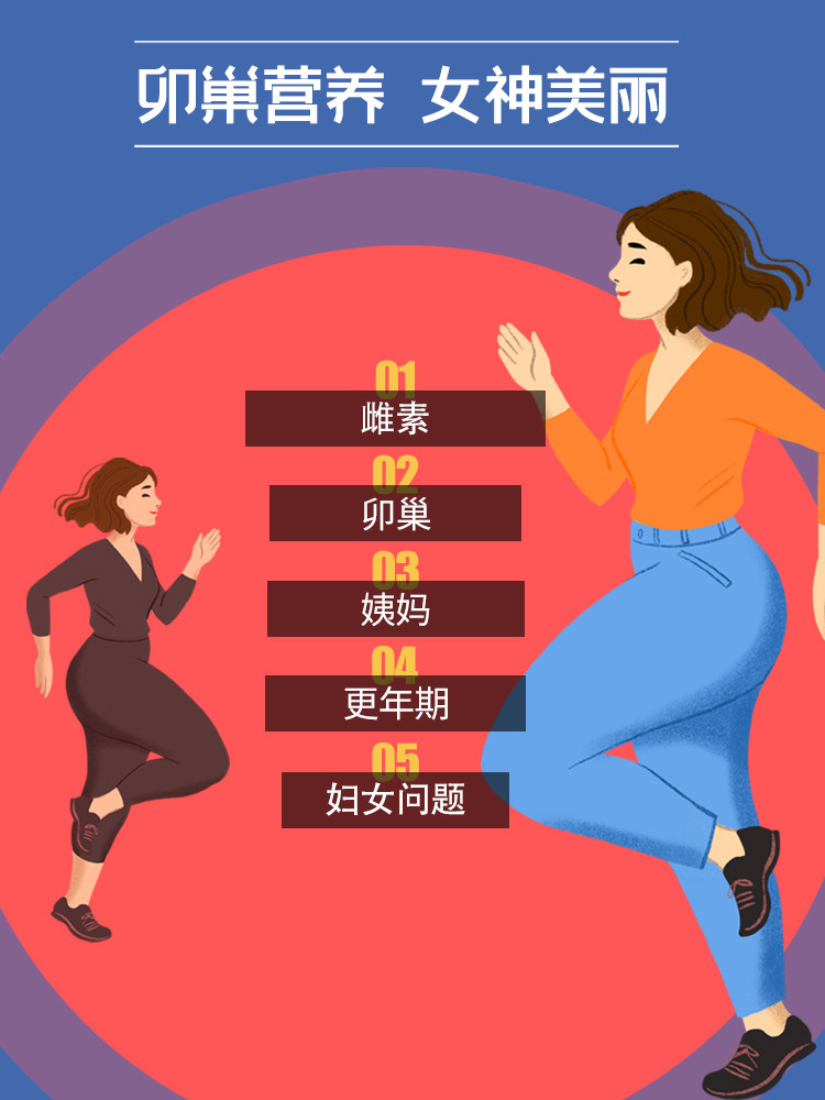  NHP海外大豆异黄酮