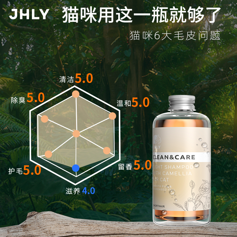 jhly猫咪沐浴露短毛猫香波宠物银渐层幼猫洗澡沐浴液专用用品小样 - 图1