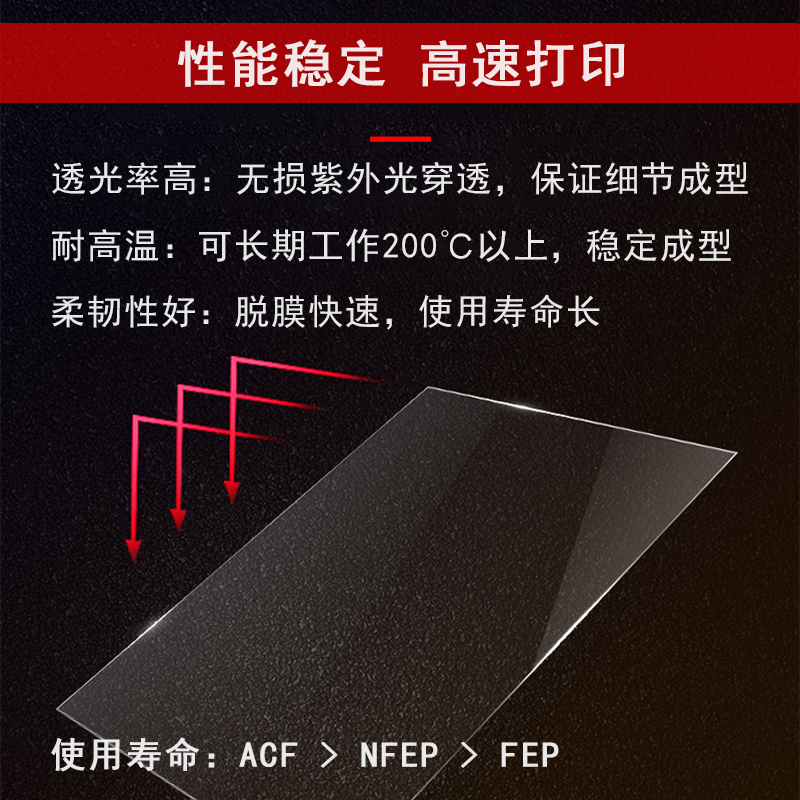 ACF NFEP FEP离型膜博信3D打印机配件6/8.9/10.1/13.3/15.6寸通用 - 图2