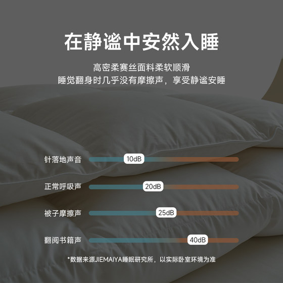 Carefully selected 95 white goose down duvet