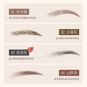 細節圖