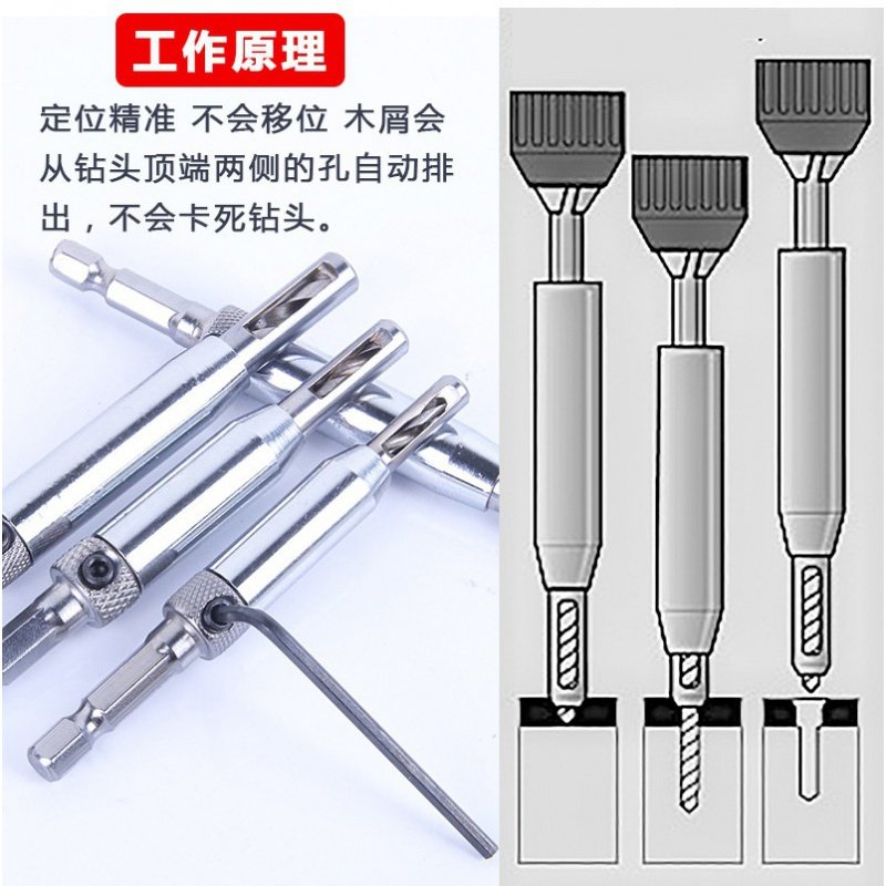 木工专业门窗合页铰链钻头 精确定位开孔器 六角柄定位开孔一体钻,淘宝优惠券,粉丝福利购,淘宝优惠卷