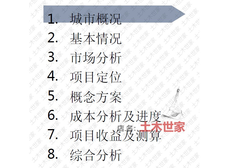 2021房地产可研可行性研究报告代项目建议书住宅商业办公学校医院-图2