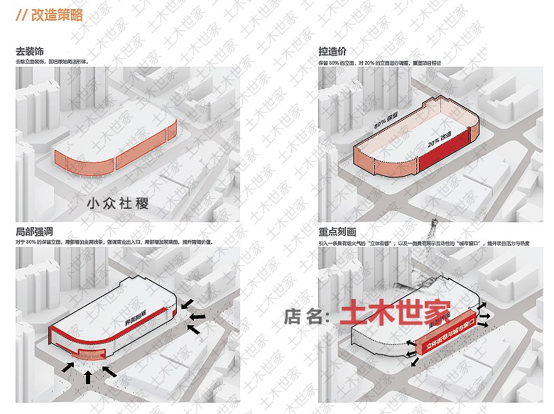 2024老旧建筑功能升级立面改造设计方案文本商业办公住宅旧城旧村 - 图1