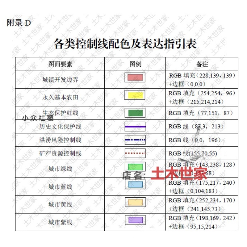 2022国土空间总体规划gis符号库市县乡级用地用海制图数据规范图-图3