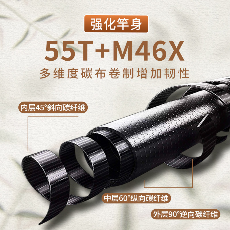 东道鲫3.5h仿竹节全涂装高碳超轻超细鲫鱼竿振出手竿28调玩手感,淘宝优惠券,粉丝福利购,淘宝优惠卷
