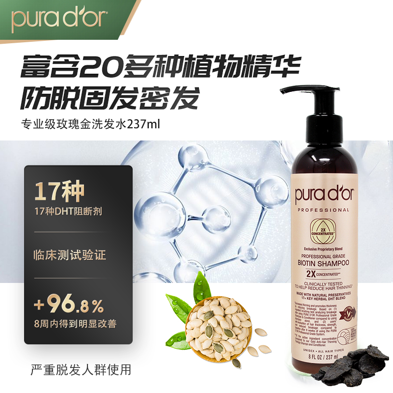 美国purador专业玫瑰金分享款专业防脱洗发水控油蓬松止痒固发_美发护发_假发 第1张