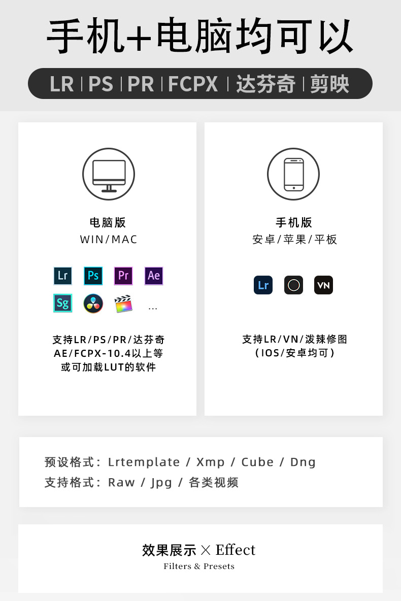 日系清新LR预设文艺森系调色PS/PR/FCPX/达芬奇/AE/LUT图片滤镜lr - 图0