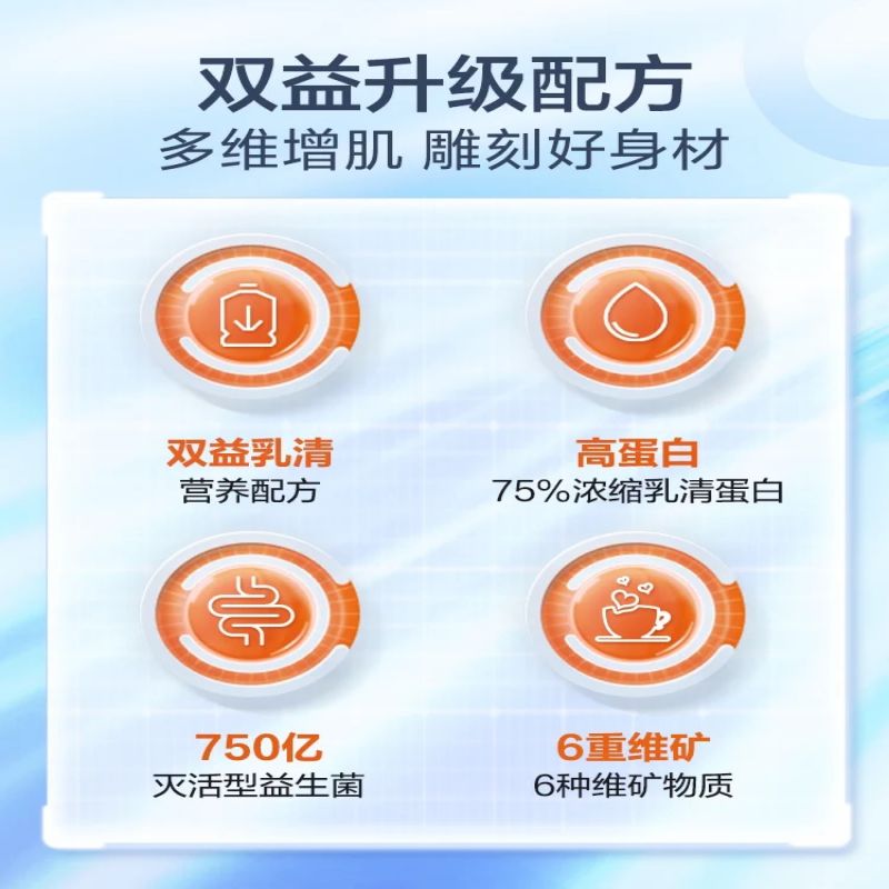 【顺丰包邮】康比特CPT 新款双益乳清蛋白 健身增肌突破瓶颈750g - 图1