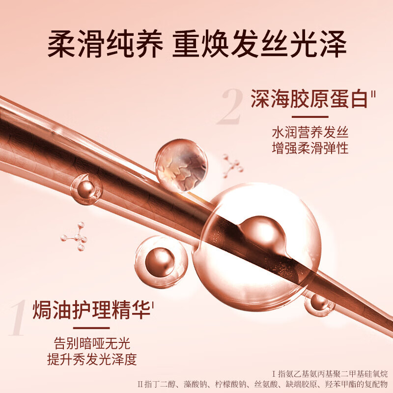 拉芳活养修护护发素营养滋润发丝修护发丝护发素正品保证多种选择 - 图2