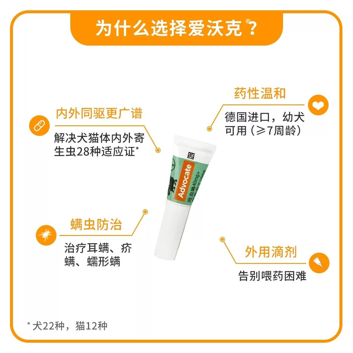 爱沃克狗狗驱虫药体内外耳螨跳蚤一体外幼犬用滴剂宠物,淘宝优惠券,粉丝福利购,淘宝优惠卷