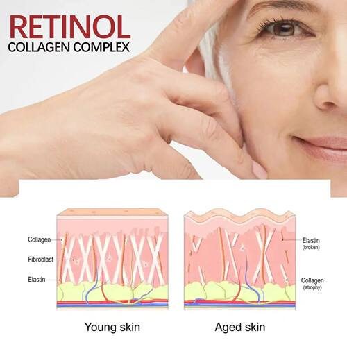 Retinol Wrinkle Remover Face Cream Firming Lifting Anti Agin - 图3