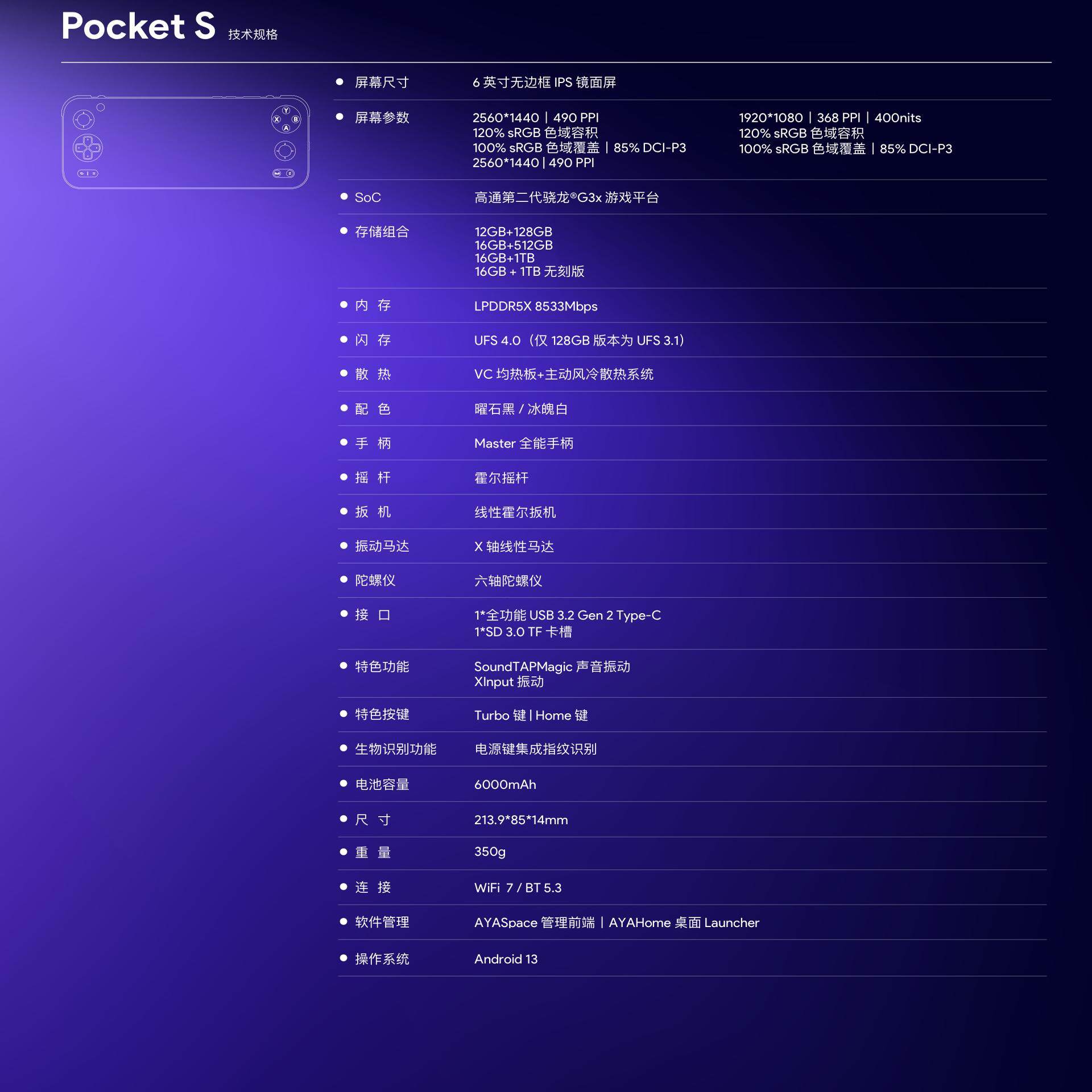 [现货速发]AYANEO Pocket S G3XGen2安卓游戏掌机6英寸无边框屏2K,淘宝优惠券,粉丝福利购,淘宝优惠卷