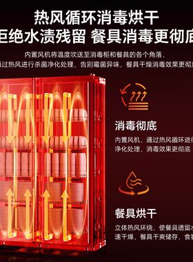 商用消毒柜双门立式大容量热风循环餐具保洁柜食堂不锈钢消毒碗柜