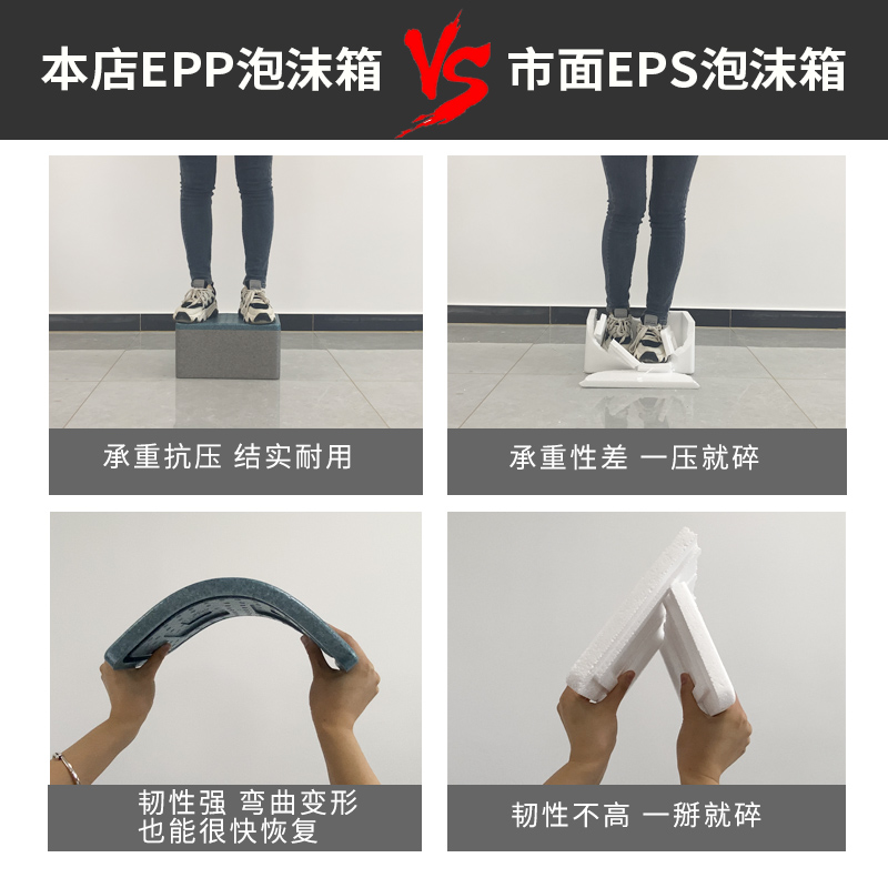 邮政泡沫箱专用快递EPP食品级保温保鲜箱生鲜盒商用保温4号3号箱