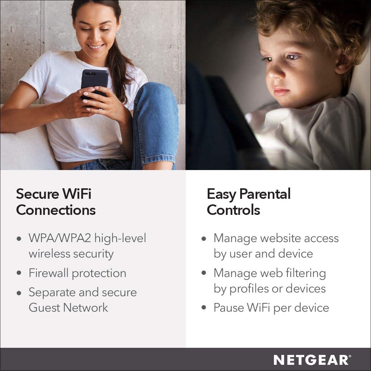 NETGEAR WiFi Router(R6230)- AC1200 Dual Band Wireless-图3