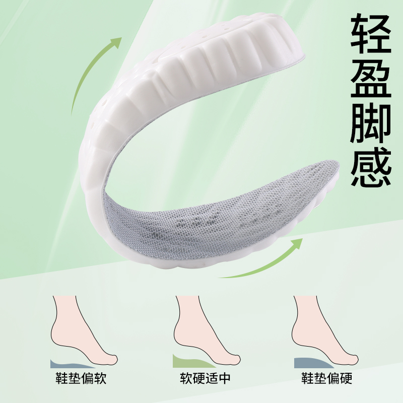 适用dunksb专用增高鞋垫女小个子内增高隐形不累脚增高垫踩屎感男 - 图2