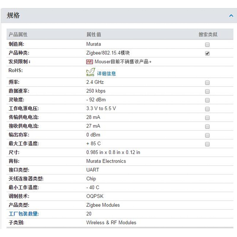 LPR2430A Zigbee无线射频模块2.4G 全新 ZMN2430A RFM - 图0